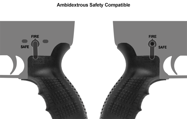 utg pro ar-15 ambidextrous pistol grip