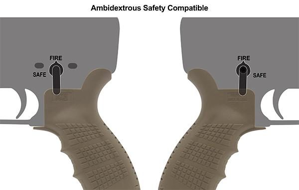 utg pro ambi pistol grip