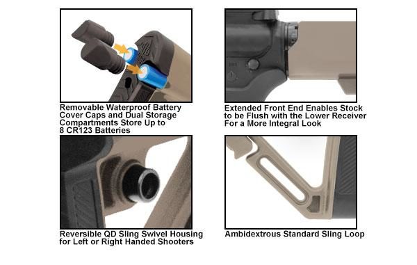 utg leapers pro ar-15 stock flat dark earth